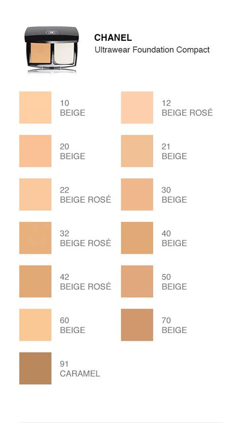 chanel foundation coverage|Chanel vitalumiere foundation color chart.